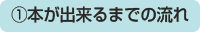 本が出来るまで